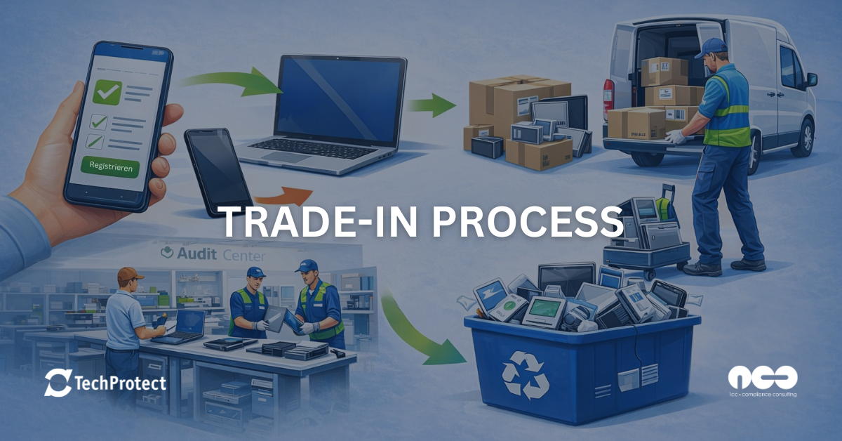 Step by Step: How Our Trade-In Process Works